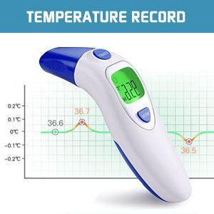 Non Contact Digital Infrared Forehead & Ear Thermometer