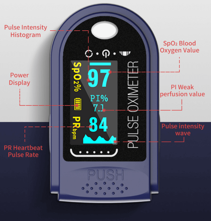 Portable Oximeter Blood Oxygen Monitor Finger Pulse - Beetno Store - comfort, MUST HAVES, Oxygen Monitor Finger Pulse, Portable Oximeter, Portable Oximeter Blood Oxygen, pulse rate AND your blood oxygen saturation levels, read your blood oxygen levels, SAFETY & GEAR