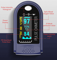 Thumbnail for Portable Oximeter Blood Oxygen Monitor Finger Pulse - Beetno Store - comfort, MUST HAVES, Oxygen Monitor Finger Pulse, Portable Oximeter, Portable Oximeter Blood Oxygen, pulse rate AND your blood oxygen saturation levels, read your blood oxygen levels, SAFETY & GEAR