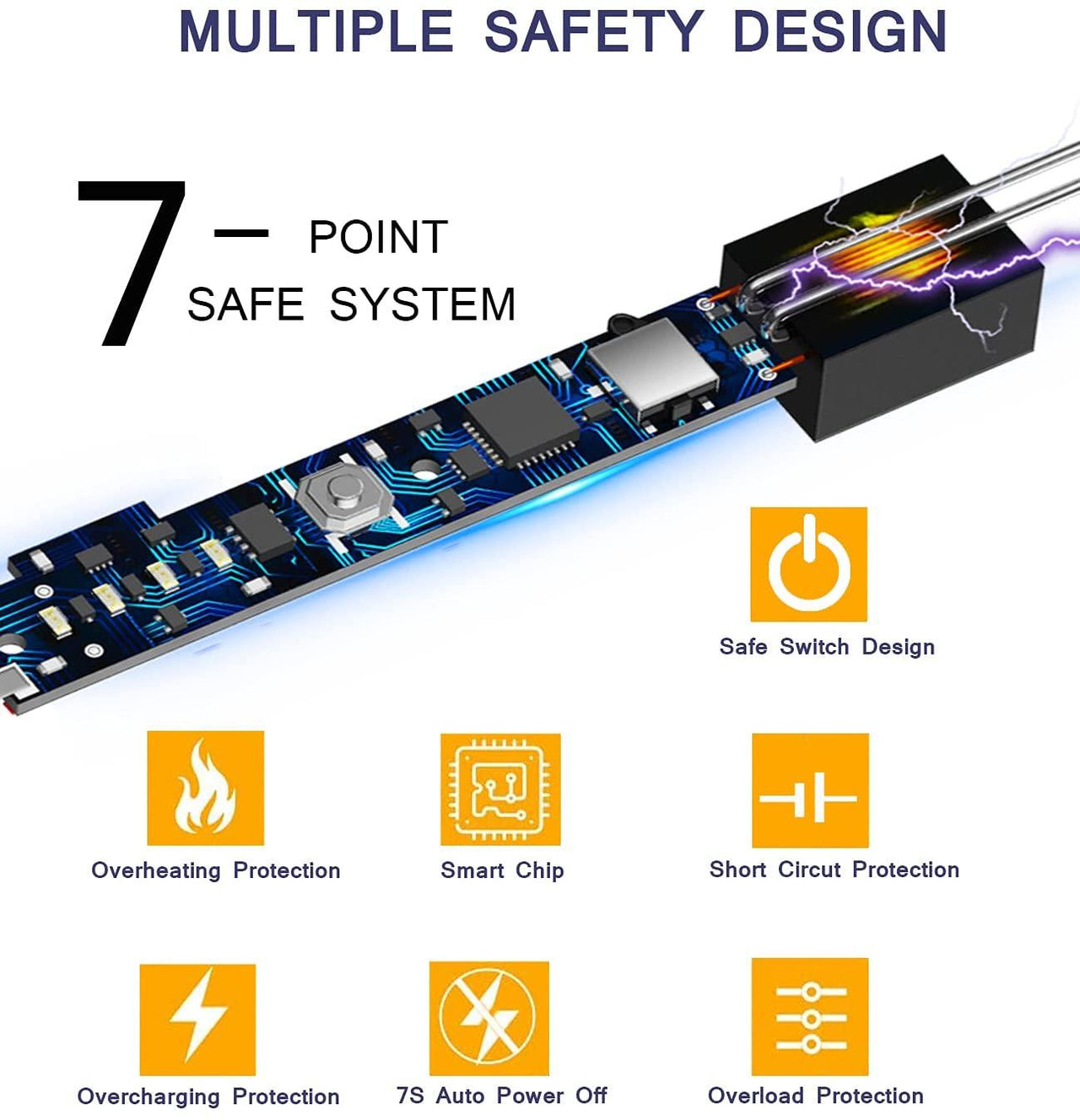 New Rechargeable Electric ARC Lighter™