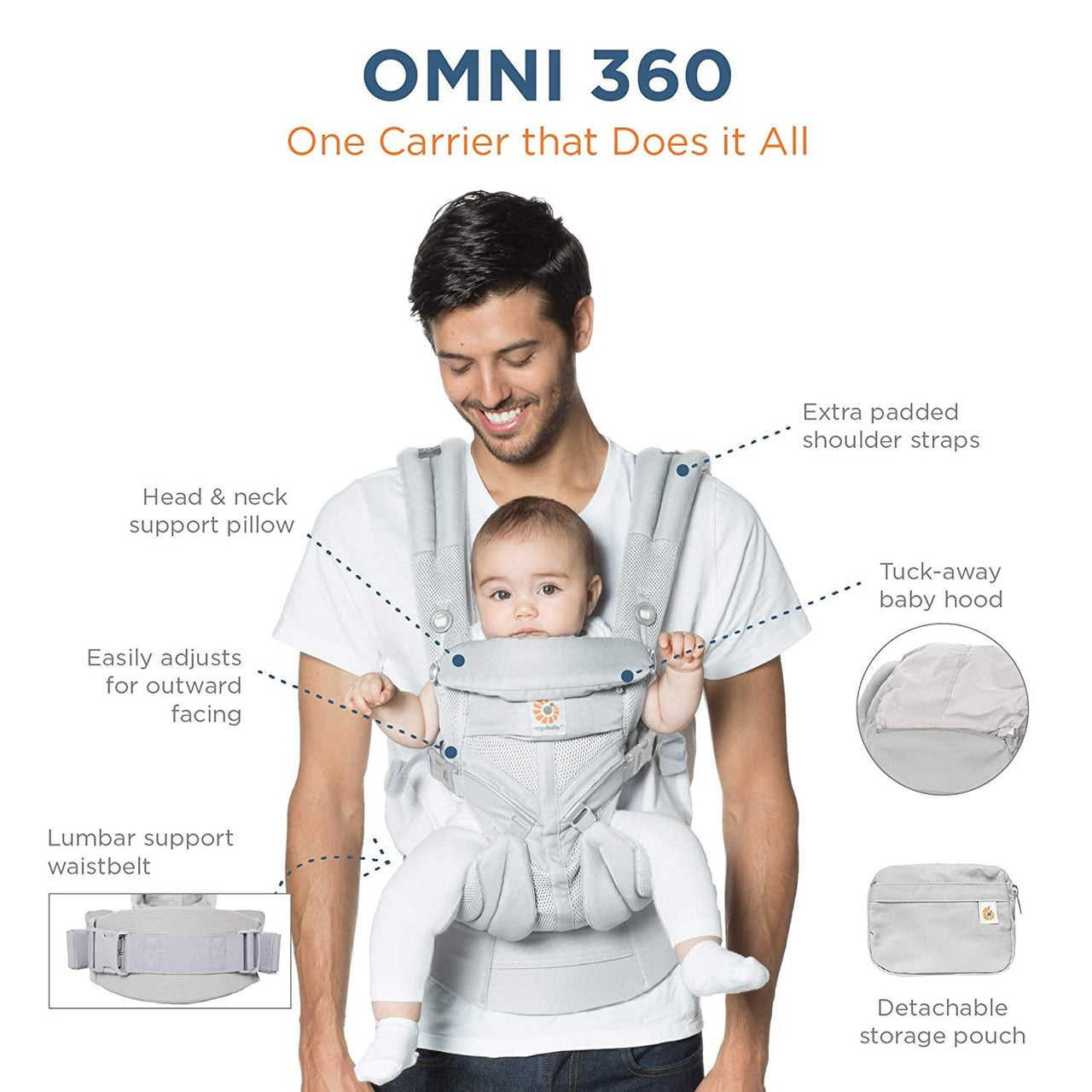 ergobaby carrier 360 back carry Ergobaby Omni 360 Baby Carrier Backpack