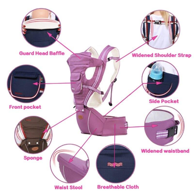 Baby Carrier Backpack Hipseat - Beetno Store - 6 in 1 baby carrier, 9 in 1 baby carrier, baby backpack, Baby Carrier Backpack, Baby Carrier Backpack Hipseat, Baby Carrier Hipseat, baby carrier newborn, BABY ESSENTIALS, best baby backpack carrier, child carrier backpack for 4 year old, ergonomic baby carrier, ergonomic hipseat baby carrier, MUST HAVES, NEWLY CURATED, toddler