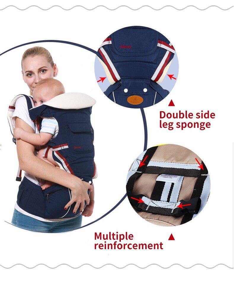 Baby Carrier Backpack Hipseat - Beetno Store - 6 in 1 baby carrier, 9 in 1 baby carrier, baby backpack, Baby Carrier Backpack, Baby Carrier Backpack Hipseat, Baby Carrier Hipseat, baby carrier newborn, BABY ESSENTIALS, best baby backpack carrier, child carrier backpack for 4 year old, ergonomic baby carrier, ergonomic hipseat baby carrier, MUST HAVES, NEWLY CURATED, toddler