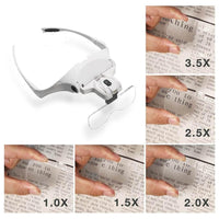 Thumbnail for MagniEye™ - Optical Magnifying Glasses - Beetno Store - Glasses magnifier, MUST HAVES, Optical Magnifying Glasses, Opticlom serves as glasses or headbands, TECH, WORKING